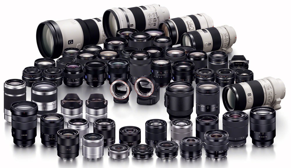 Camera lens to buy you should pay attention to